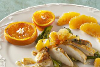 Zesty Chicken Piccata: A Citrus-Infused Classic Delight