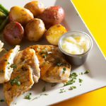 Zesty Greek Lemon Chicken & Potatoes: A Flavorful Classic
